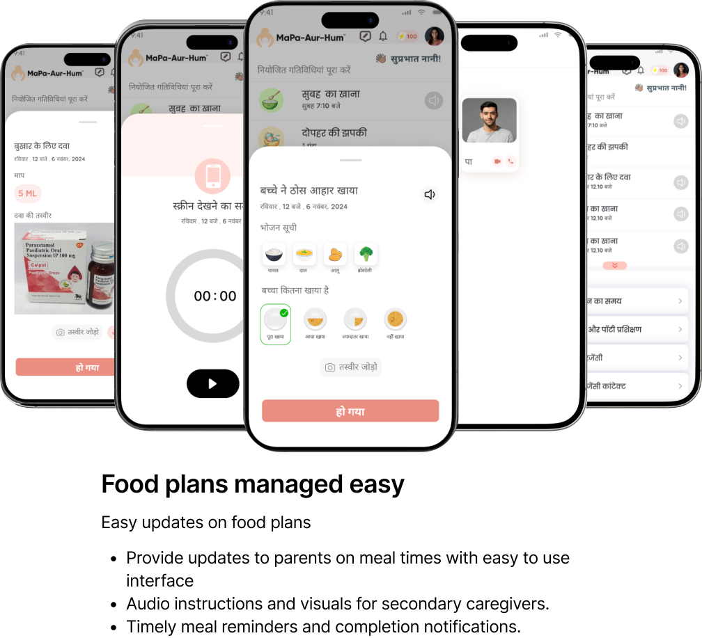 Food plan management system with meal scheduling and audio instructions for Indian families