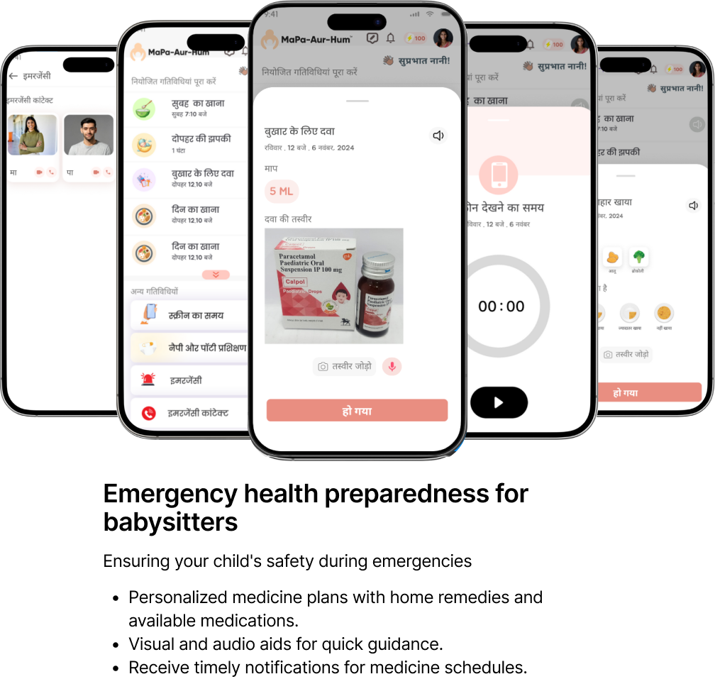 Health emergency preparedness interface with medicine plans and visual aids for child safety